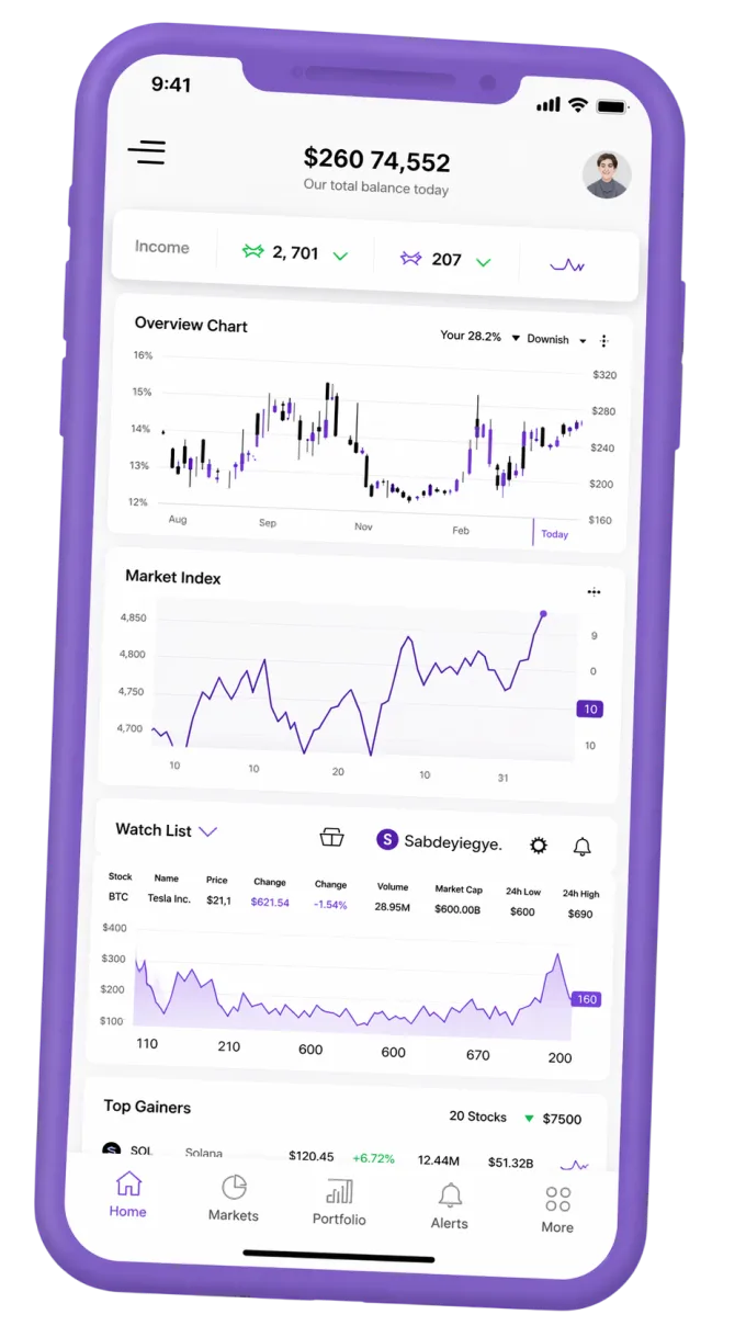 Interface móvel de acompanhamento de portfólio
